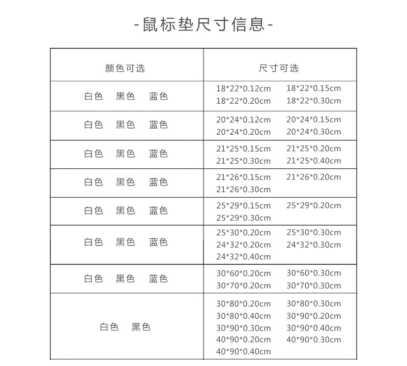 Mouse mat custom wholesale rubber foam sheet rollmanufacturer | PAIDU